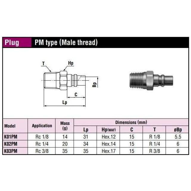 Nitto Kohki Mold Cupla Quick Coupler / Connect Coupling (Molding) - KHM Megatools Corp. Nitto Kohki Mold Cupla Quick Coupler / Connect Coupling (Molding) - KHM Megatools Corp.